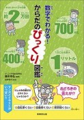 数字でわかる！からだのびっくり図鑑