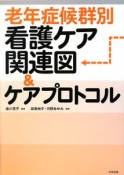 老年症候群別　看護ケア関連図＆ケアプロトコル