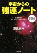 図解・宇宙からの強運ノート