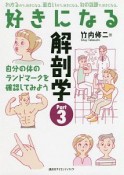 好きになる解剖学（3）