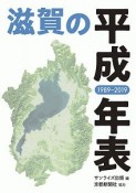 滋賀の平成年表　1989－2019