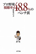 プロ野球　視聴率48．8％のベンチ裏