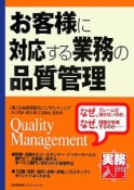 お客様に対応する業務の品質管理