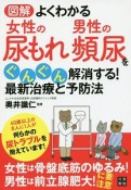 図解・よくわかる　女性の尿もれ　男性の頻尿をぐんぐん解消する！最新治療と予防法