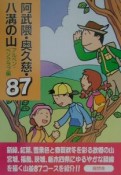 阿武隈・奥久慈・八溝の山87