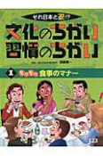 モグモグ　食事のマナー　それ日本と逆！？文化のちがい習慣のちがい1