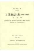 工業統計表　品目編　2020年　2019年実績