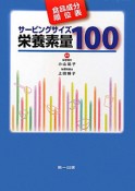 サービングサイズ　栄養素量100