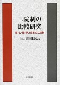 二院制の比較研究