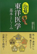 カラー図解　東洋医学　基本としくみ