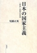 日本の国家主義