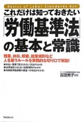 これだけは知っておきたい「労働基準法」の基本と常識