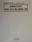 十五年戦争極秘資料集　補巻　終戦後の法令制定・改正・廃止経過一覧（22）