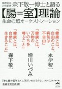 森下敬一博士と語る【腸＝室－むろ－】理論