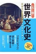 これ1冊！世界文化史