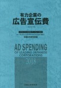 有力企業の広告宣伝費　2018