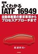 図解・よくわかるIATF　16949