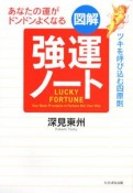 図解・強運ノート　ツキを呼び込む四原則