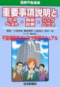 重要事項説明とアスベスト・耐震診断・シックハウス