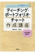 リフレクションを可視化するティーチング・ポートフォリオ・チャート作成講座　Web解説動画付