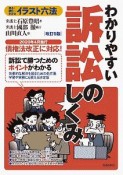 わかりやすい訴訟のしくみ　見る＋読む＝わかる　2020年4月施行債権法改正に対応！