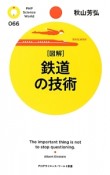 図解・鉄道の技術