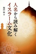 人名から読み解くイスラーム文化