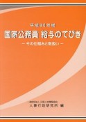 国家公務員　給与のてびき　平成30年