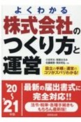 株式会社のつくり方と運営　’20〜’21年版　よくわかる