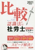 2021年度版　比較認識法で社労士マスター　選択対策編