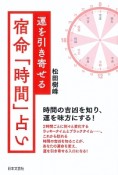 運を引き寄せる宿命「時間」占い