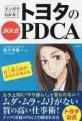 マンガでわかる！トヨタのJKK式PDCA