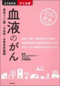 血液のがん　悪性リンパ腫・白血病・多発性骨髄腫