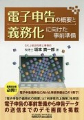 電子申告の概要と義務化に向けた事前準備