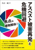 アスベスト被害再発と危機回避