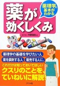 薬が効くしくみ　薬理学の基本がわかる