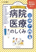 病院・医療のしくみ　イラスト図解　そこが知りたい！