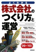 株式会社のつくり方と運営　2009〜2010