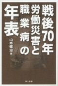 戦後70年　労働災害と職業病の年表