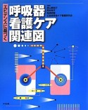 エビデンスに基づく呼吸器看護ケア関連図