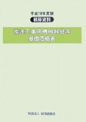 推進工事用機械器具等基礎価格表　平成18年