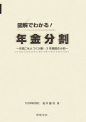 図解でわかる！年金分割