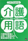 介護用語　これでわかる！