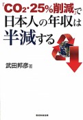 「CO2・25％削減」で日本人の年収は半減する