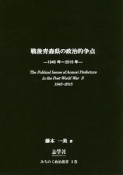 戦後青森県の政治的争点　1945〜2015