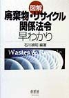 図解廃棄物・リサイクル関係法令早わかり