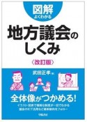 図解よくわかる地方議会のしくみ〈改訂版〉