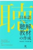 日本語コミュニケーションのための聴解教材の作成