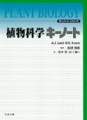 植物科学キーノート