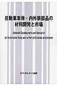自動車車体・内外装部品の材料開発と市場